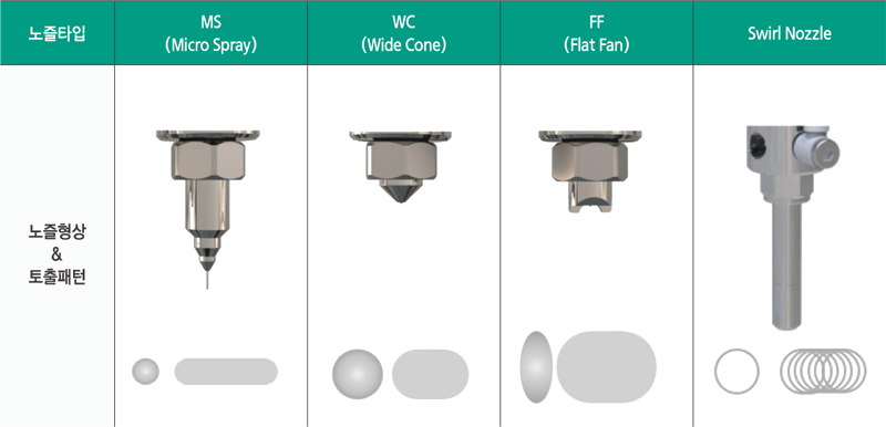 PSP%20%EB%85%B8%EC%A6%90%EC%82%AC%EC%96%91_%EA%B5%AD%EB%AC%B8.png