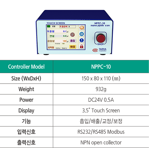 NPPC-10%20%EC%82%AC%EC%96%91%20%EA%B5%AD%EB%AC%B8.png