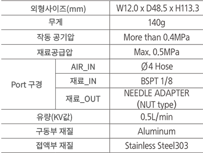 DV-20F%20%EC%82%AC%EC%96%91%20%EA%B5%AD%EB%AC%B8.png