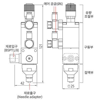 mpv-01%20%EB%8F%84%EB%A9%B4%20%EA%B5%AD%EB%AC%B8.png