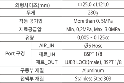 mpv-01%20%EC%82%AC%EC%96%91%20%EA%B5%AD%EB%AC%B8.png