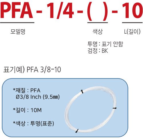 PFA%20%EB%AA%85%EB%AA%85%EB%B2%95%20%EA%B5%AD%EB%AC%B8.png