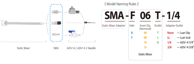 SMA%20%EC%8A%A4%ED%8E%99.png