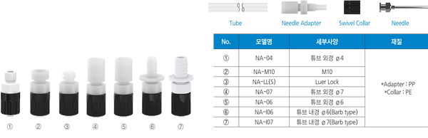 NA%20%EC%8A%A4%ED%8E%99%20%EA%B5%AD%EB%AC%B8.png