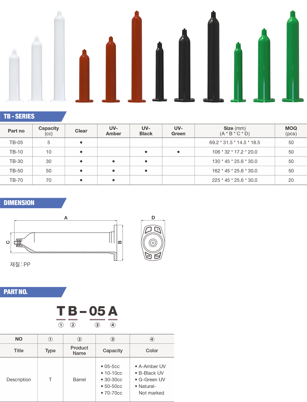 TB%20ACC%20%EC%84%A4%EB%AA%85%20%EA%B5%AD%EB%AC%B81.png