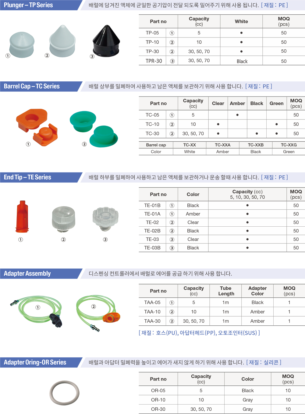 TB%20ACC%20%EC%84%A4%EB%AA%85%20%EA%B5%AD%EB%AC%B82.png