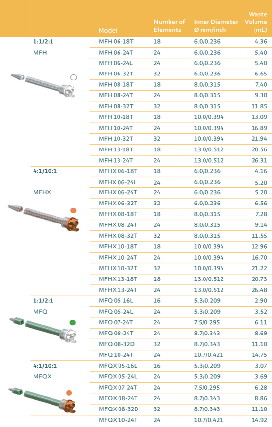 F%ED%83%80%EC%9E%85_%EC%88%98%EC%A0%95.png